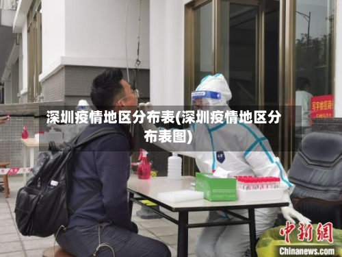 深圳疫情地区分布表(深圳疫情地区分布表图)-第2张图片