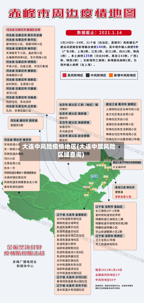 大连中风险疫情地区(大连中度风险区域查询)-第2张图片