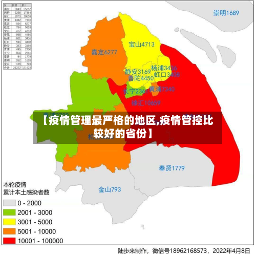 【疫情管理最严格的地区,疫情管控比较好的省份】