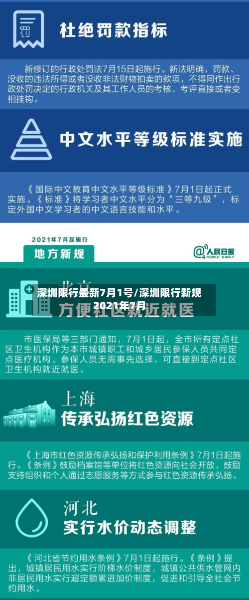深圳限行最新7月1号/深圳限行新规2021年7月