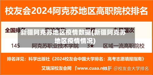 新疆阿克苏地区疫情数据(新疆阿克苏地区疫情情况)