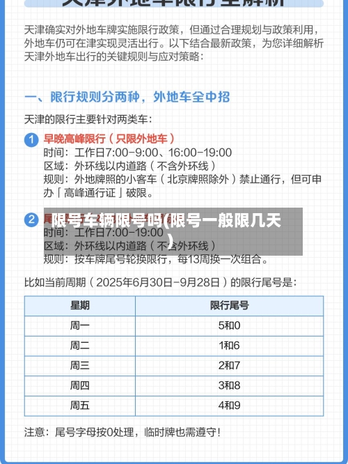 限号车辆限号吗(限号一般限几天)-第2张图片
