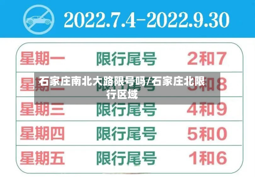 石家庄南北大路限号吗/石家庄北限行区域-第3张图片