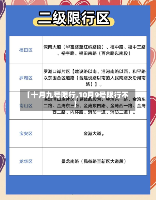 【十月九号限行,10月9号限行不】