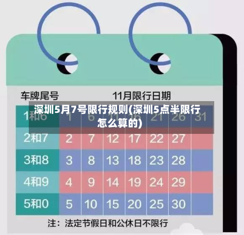 深圳5月7号限行规则(深圳5点半限行怎么算的)-第2张图片