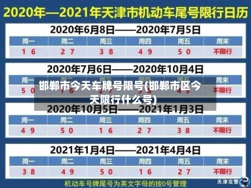 邯郸市今天车牌号限号(邯郸市区今天限行什么号)-第2张图片