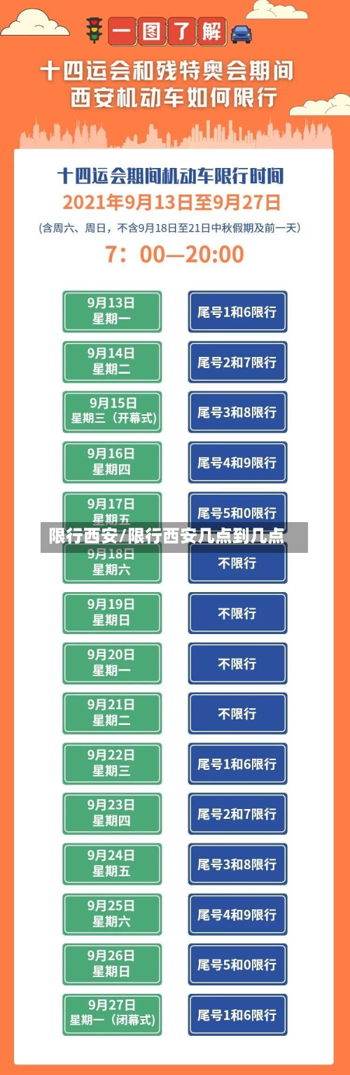 限行西安/限行西安几点到几点