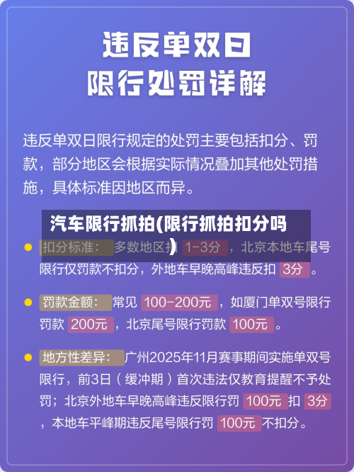 汽车限行抓拍(限行抓拍扣分吗)-第2张图片