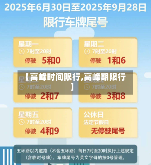 【高峰时间限行,高峰期限行】