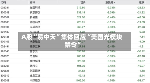 A股“易中天	”集体回应“美国光模块禁令”-第3张图片