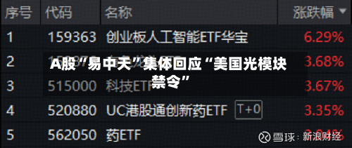 A股“易中天”集体回应“美国光模块禁令”-第2张图片