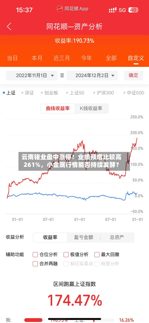 云南锗业盘中涨停！业绩预增比较高261%，小金属行情能否持续发酵？