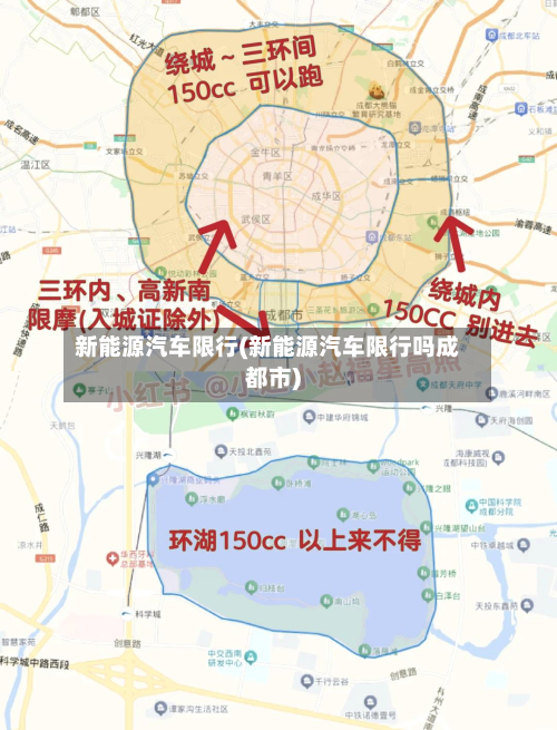 新能源汽车限行(新能源汽车限行吗成都市)-第2张图片