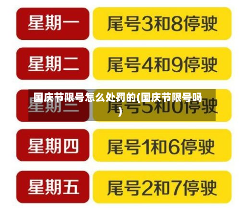 国庆节限号怎么处罚的(国庆节限号吗)-第2张图片