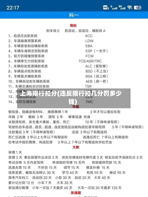 上海限行扣分(违反限行扣几分罚多少钱)-第2张图片