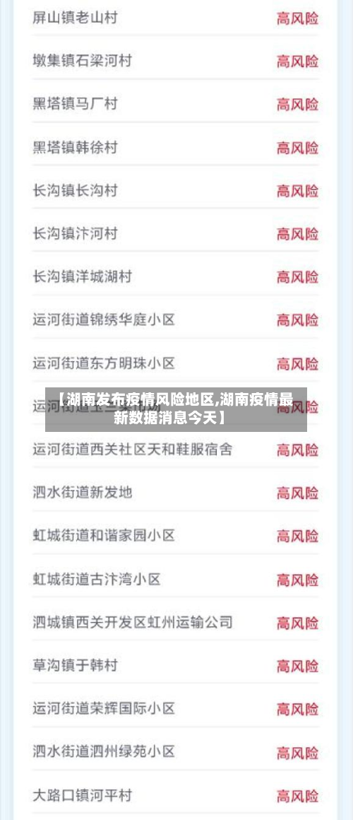 【湖南发布疫情风险地区,湖南疫情最新数据消息今天】-第2张图片