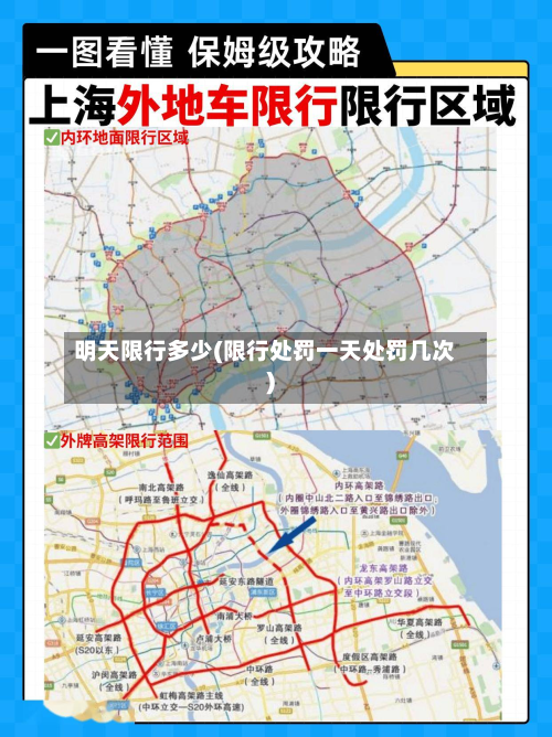 明天限行多少(限行处罚一天处罚几次)