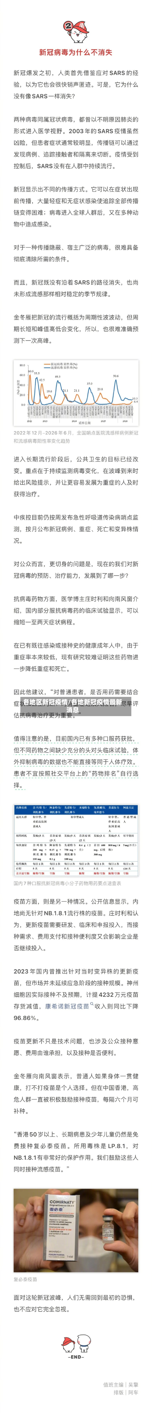 各地区新冠疫情/各地新冠疫情最新消息