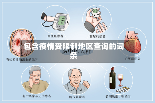 包含疫情受限制地区查询的词条-第1张图片