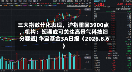 三大指数分化表现，沪指重回3900点	，机构：短期或可关注高景气科技细分赛道| 华宝基金3A日报（2026.8.6）-第1张图片