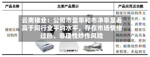 云南锗业：公司市盈率和市净率显著高于同行业平均水平	，存在市场情绪过热	、非理性炒作风险-第3张图片