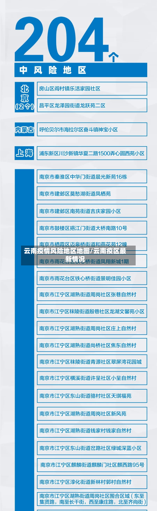 云南疫情风险地区地图/云南疫区最新情况
