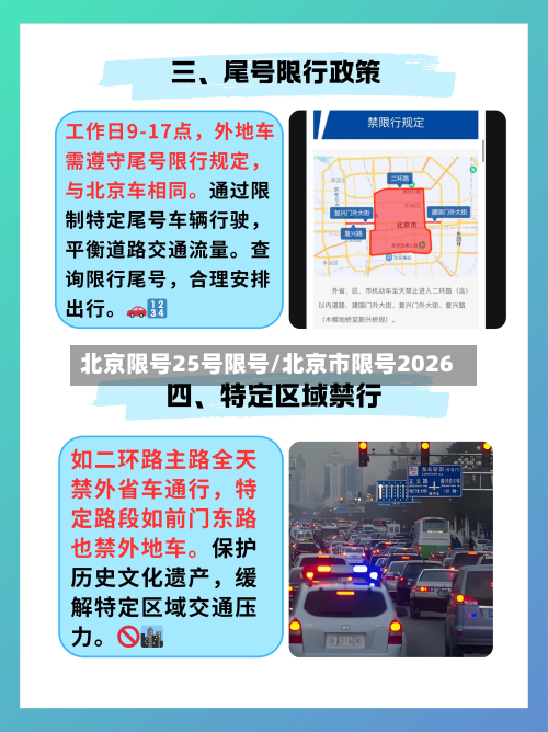 北京限号25号限号/北京市限号2026-第2张图片