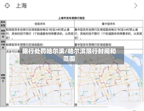 限行处罚哈尔滨/哈尔滨限行时间和范围-第2张图片