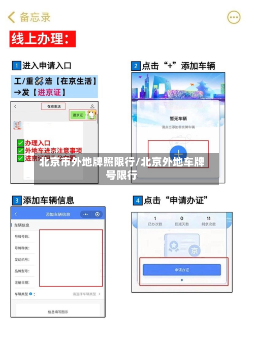 北京市外地牌照限行/北京外地车牌号限行