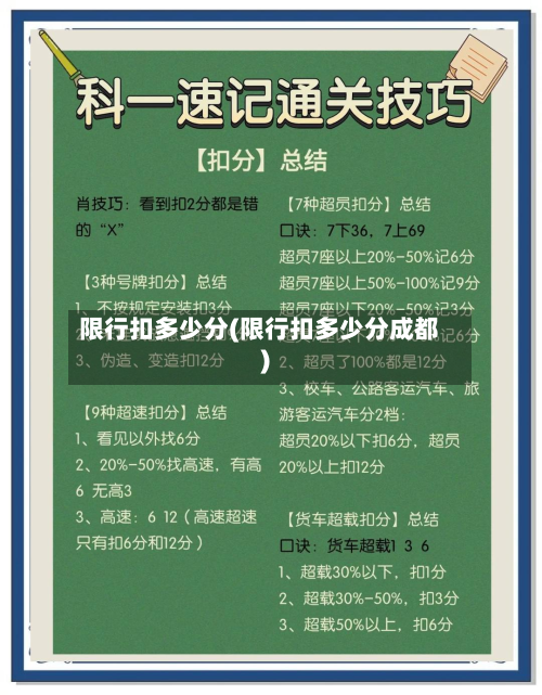 限行扣多少分(限行扣多少分成都)-第3张图片