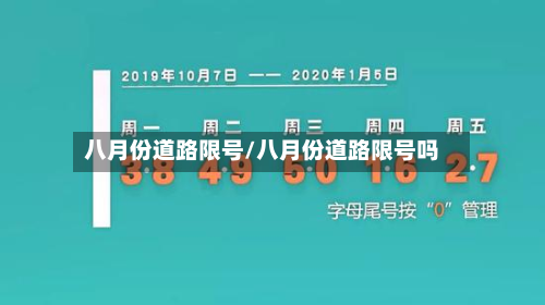 八月份道路限号/八月份道路限号吗-第3张图片