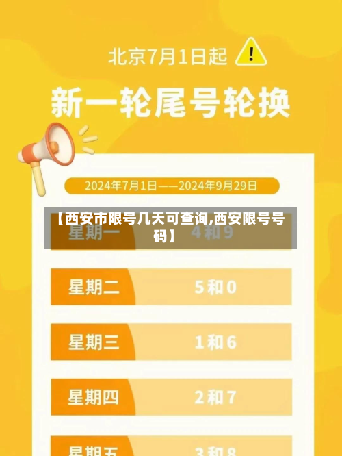 【西安市限号几天可查询,西安限号号码】-第2张图片