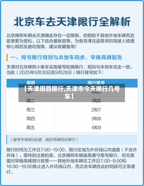 【天津周四限行,天津市今天限行几号车】
