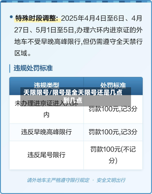 天限限号/限号是全天限号还是几点到几点-第3张图片