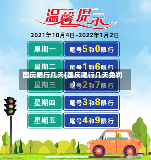 国庆限行几天(国庆限行几天免罚)