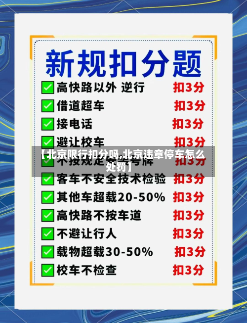 【北京限行扣分吗,北京违章停车怎么处罚】-第2张图片