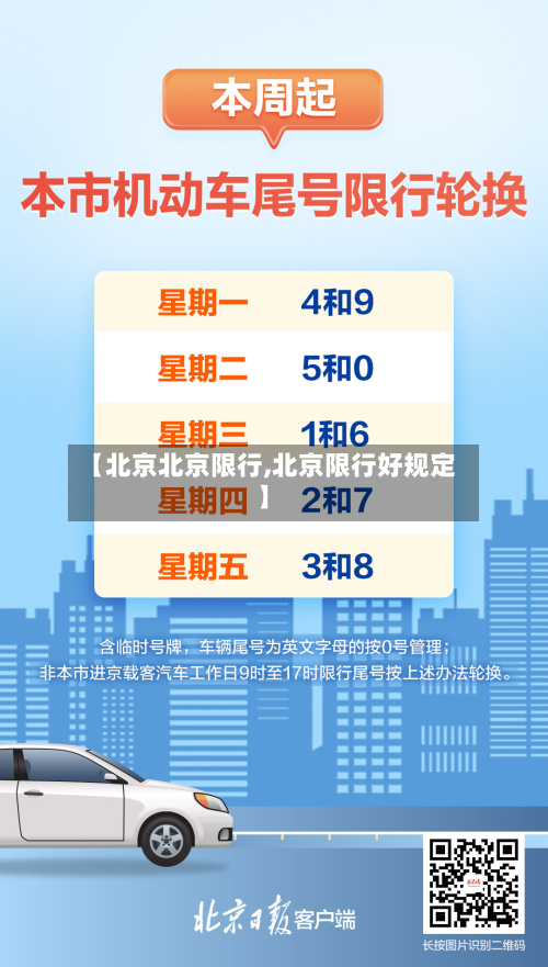 【北京北京限行,北京限行好规定】-第3张图片