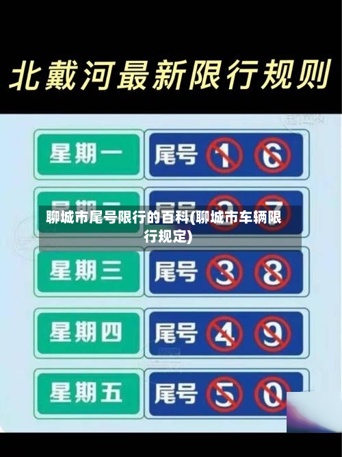 聊城市尾号限行的百科(聊城市车辆限行规定)-第3张图片
