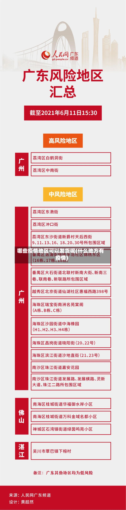 哪些疫情地区可以发货呢(什么地方有疫情)