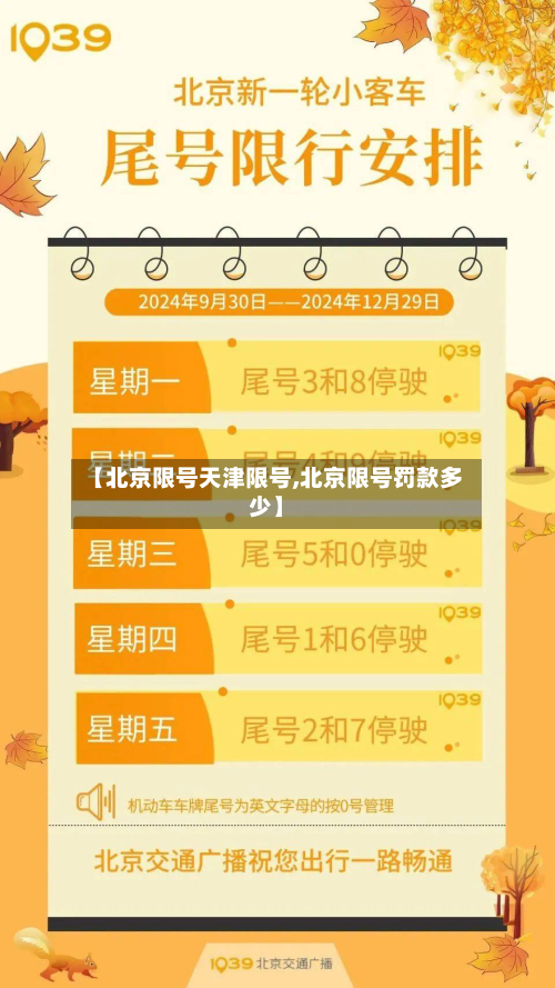 【北京限号天津限号,北京限号罚款多少】