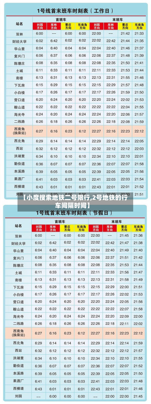 【小度搜索地铁二号限行,2号地铁的行车间隔时间】