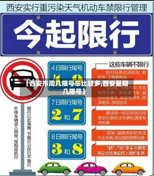 【西安市周几限号车比较多,西安星期几限号】-第2张图片