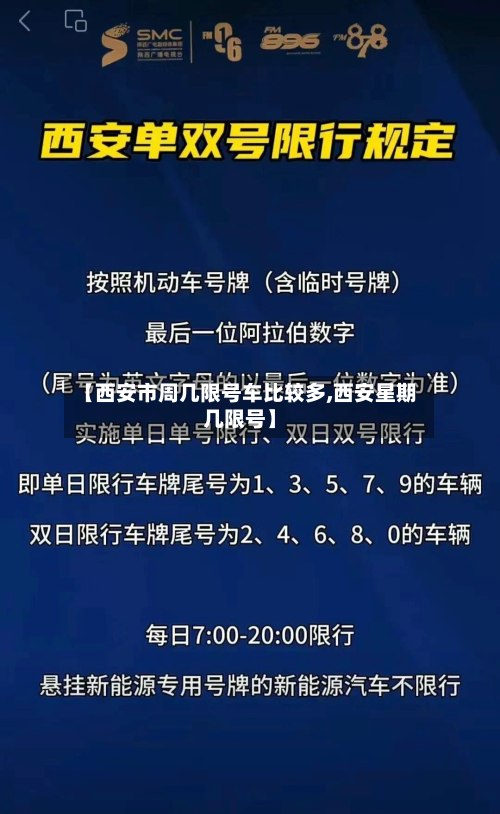 【西安市周几限号车比较多,西安星期几限号】