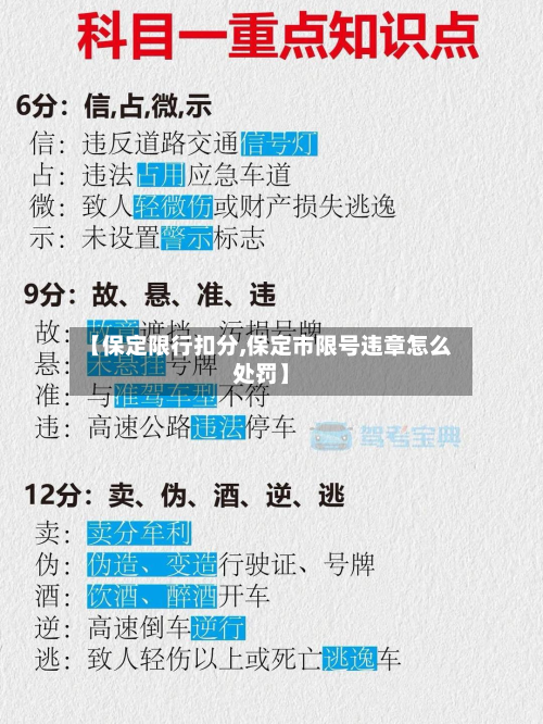 【保定限行扣分,保定市限号违章怎么处罚】