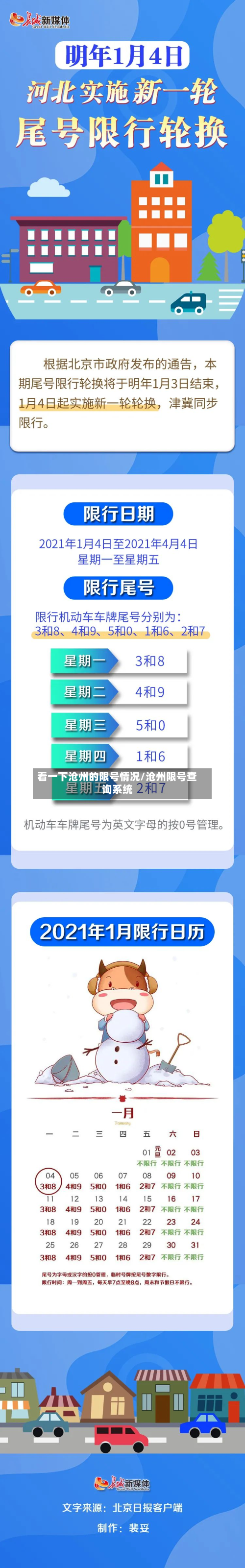 看一下沧州的限号情况/沧州限号查询系统