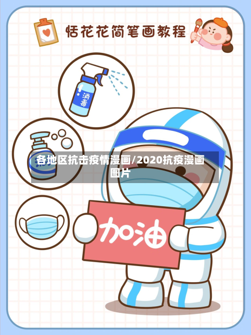 各地区抗击疫情漫画/2020抗疫漫画图片