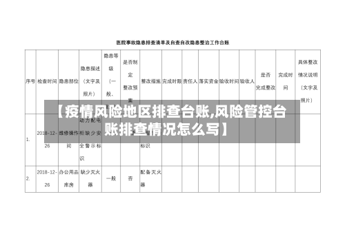 【疫情风险地区排查台账,风险管控台账排查情况怎么写】