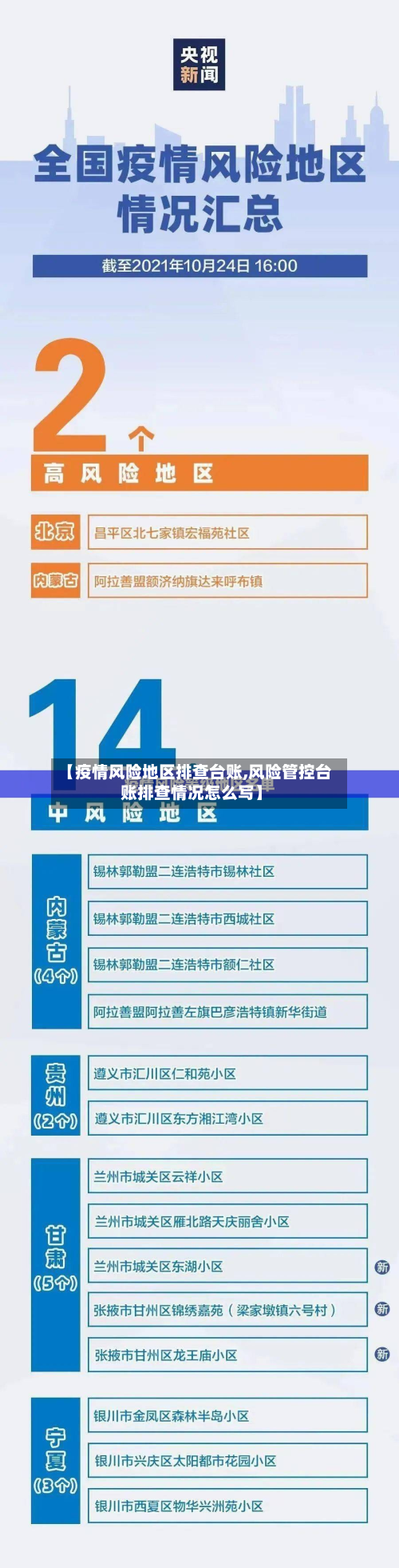 【疫情风险地区排查台账,风险管控台账排查情况怎么写】-第2张图片