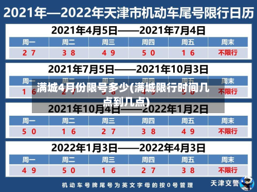 满城4月份限号多少(满城限行时间几点到几点)-第2张图片