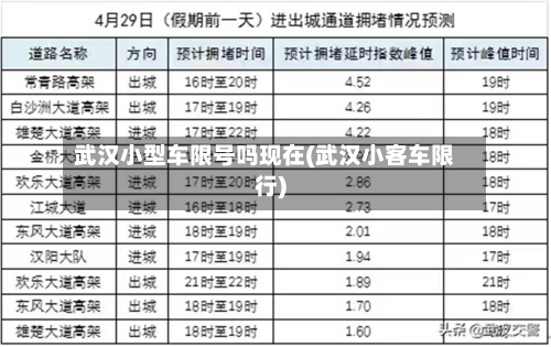 武汉小型车限号吗现在(武汉小客车限行)